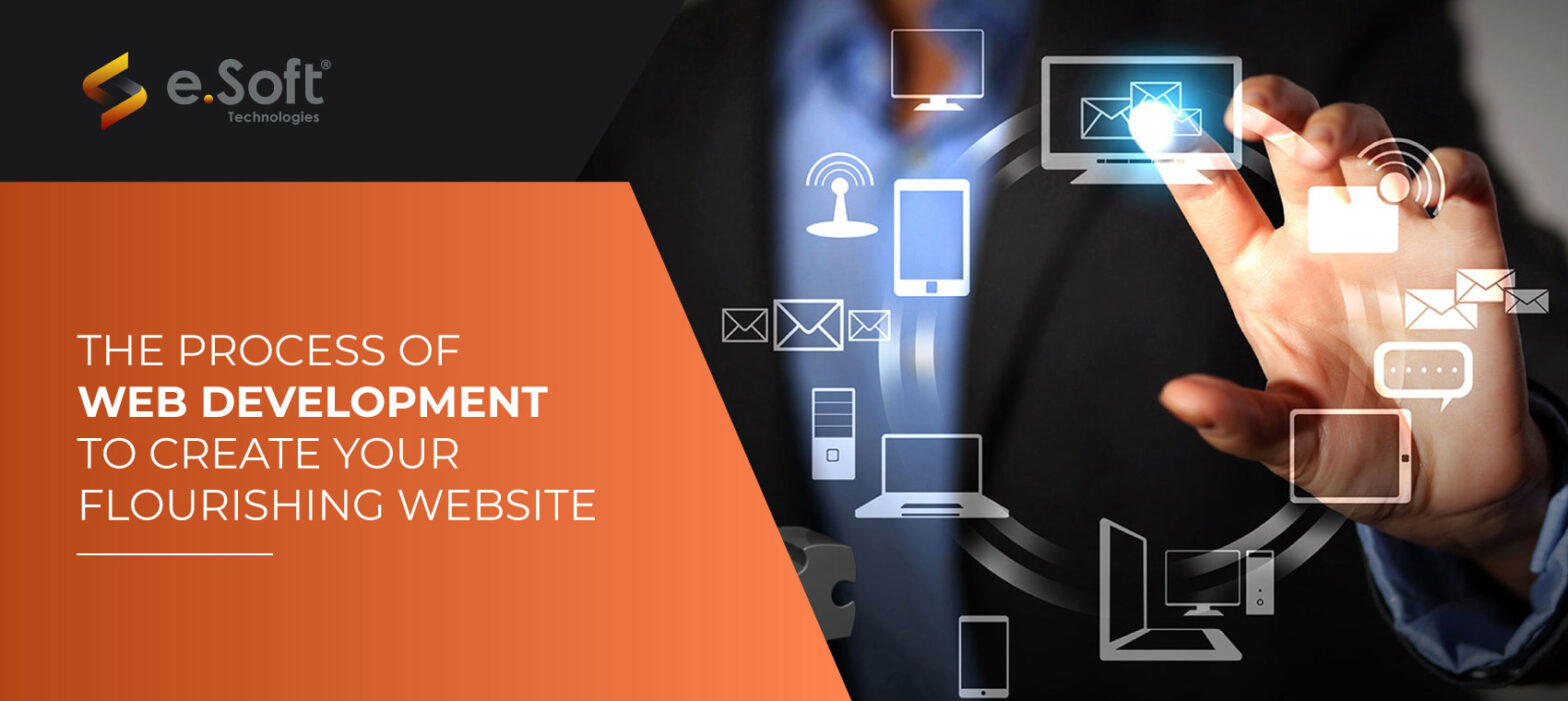 The Process of Web Development to Create Your Flourishing Website| e.Soft
