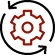 Repetitive Manufacturing