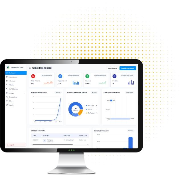 StaffWorks - Staff Scheduling Software