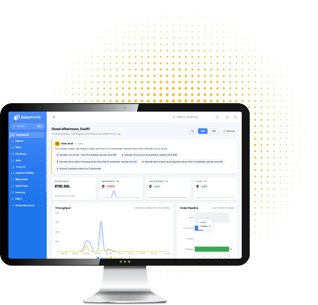 StaffWorks - Staff Scheduling Software