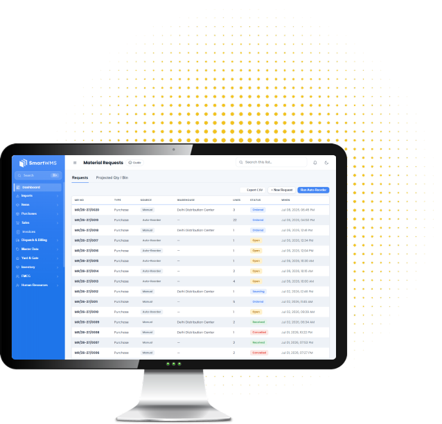 StaffWorks - Staff Scheduling Software